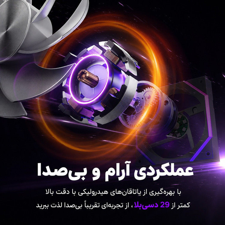 فن کیس آسیا هورس مدل Nyota Reverse بسته ۳ عددی